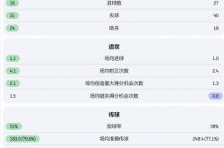 lol全球总决赛-西班牙人客场不敌，遭遇败绩的简单介绍