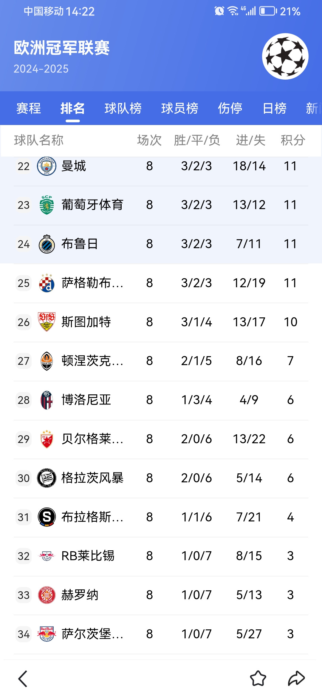 包含欧预赛倒计时，球队备战状态良好的词条